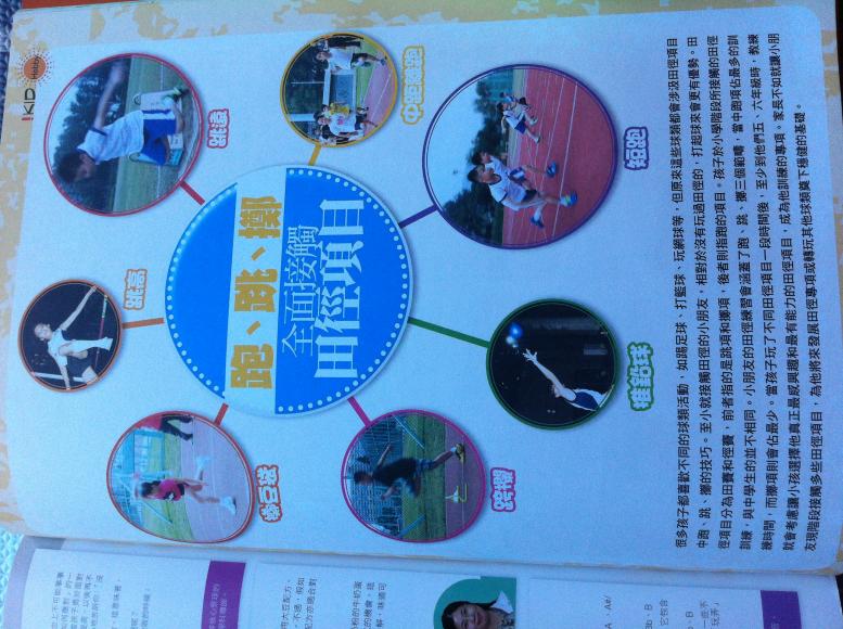 跑步編 尖子雜誌精英康樂體育會